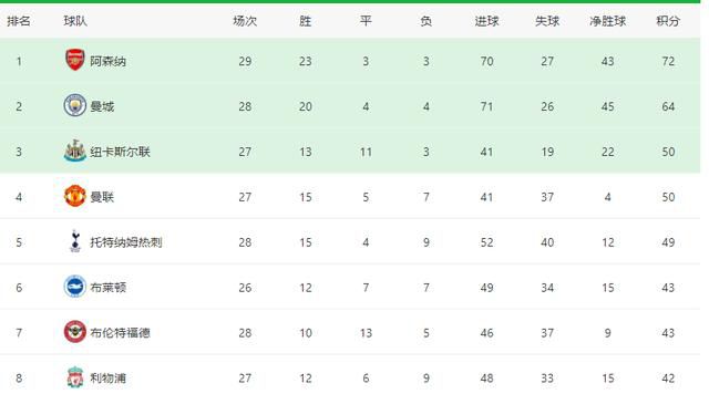 国产一卡